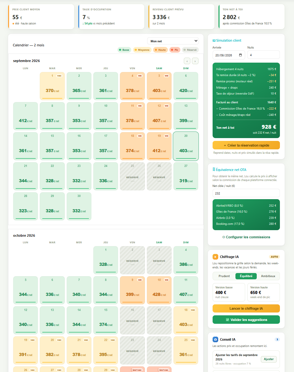 Calendrier et tarifs intelligents, capture anonymisée